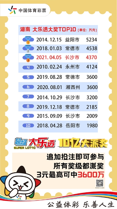 澳门王中王100%期期中,效率资料解释落实_精英版9.370