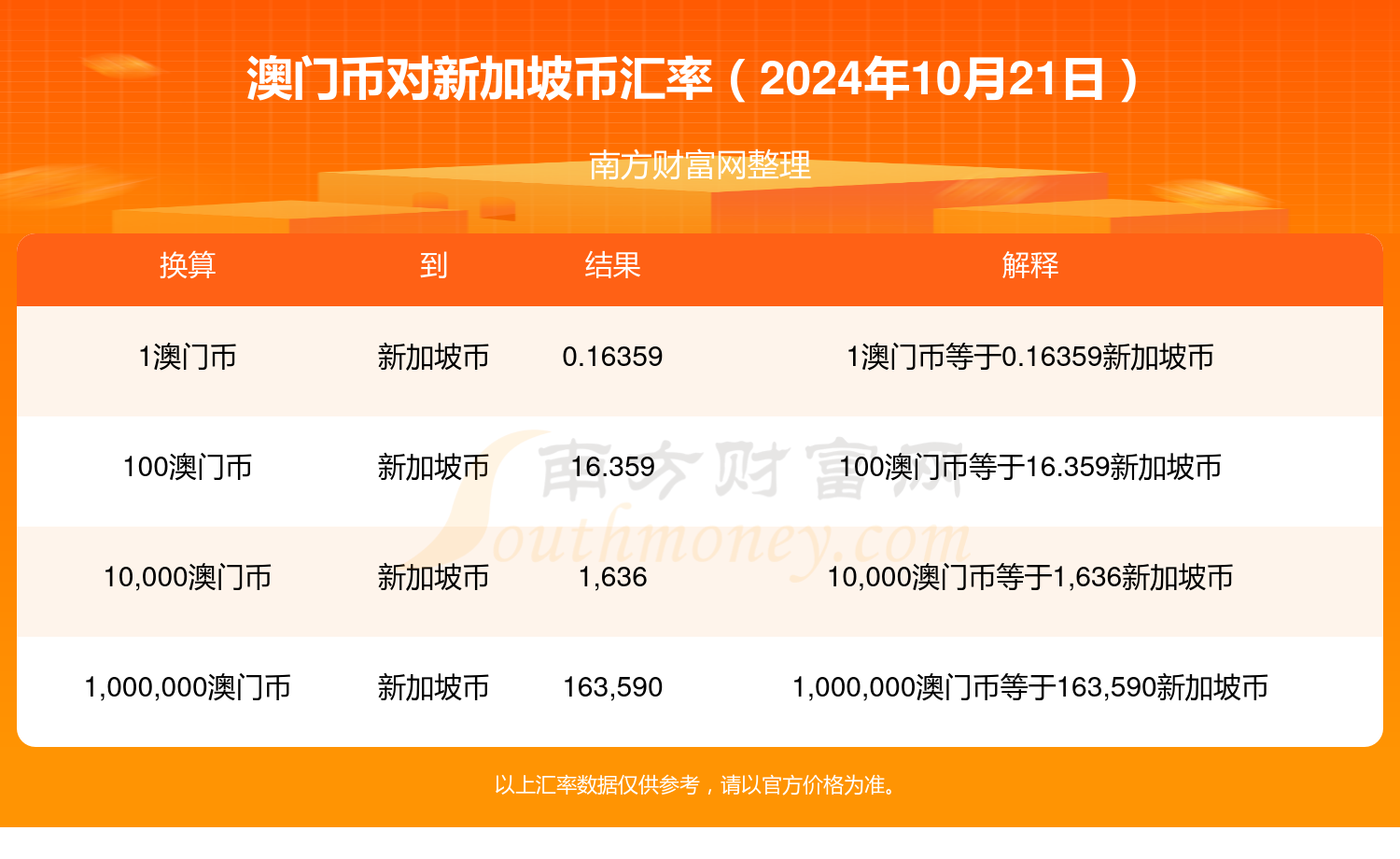 新澳门2024历史开奖记录查询表,最佳精选解释落实_尊贵版2.88