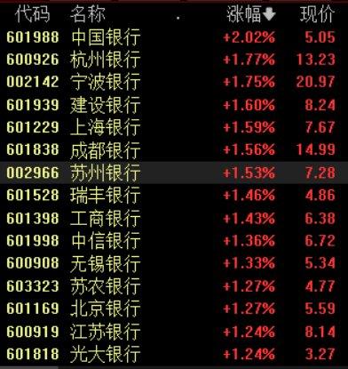 澳门三肖三码精准100%黄大仙,最新答案解释落实_免费版2.96