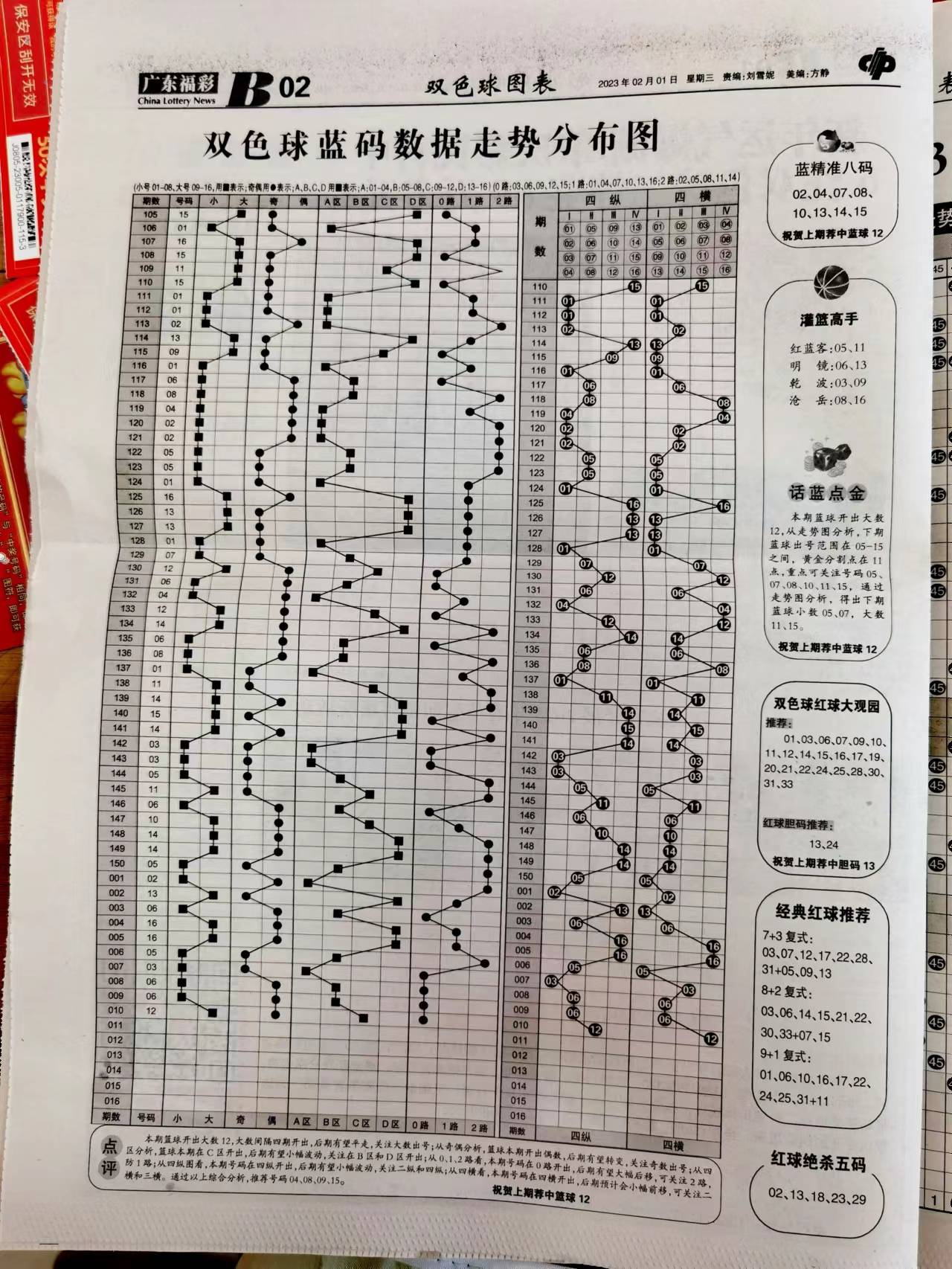 正版资料免费资料大全十点半,数据资料解释落实_探索版7.378