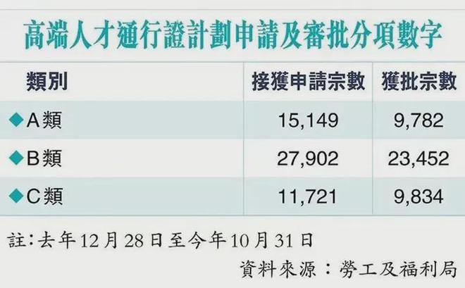 2024香港全年资料大全,最新核心解答落实_社交版8.075