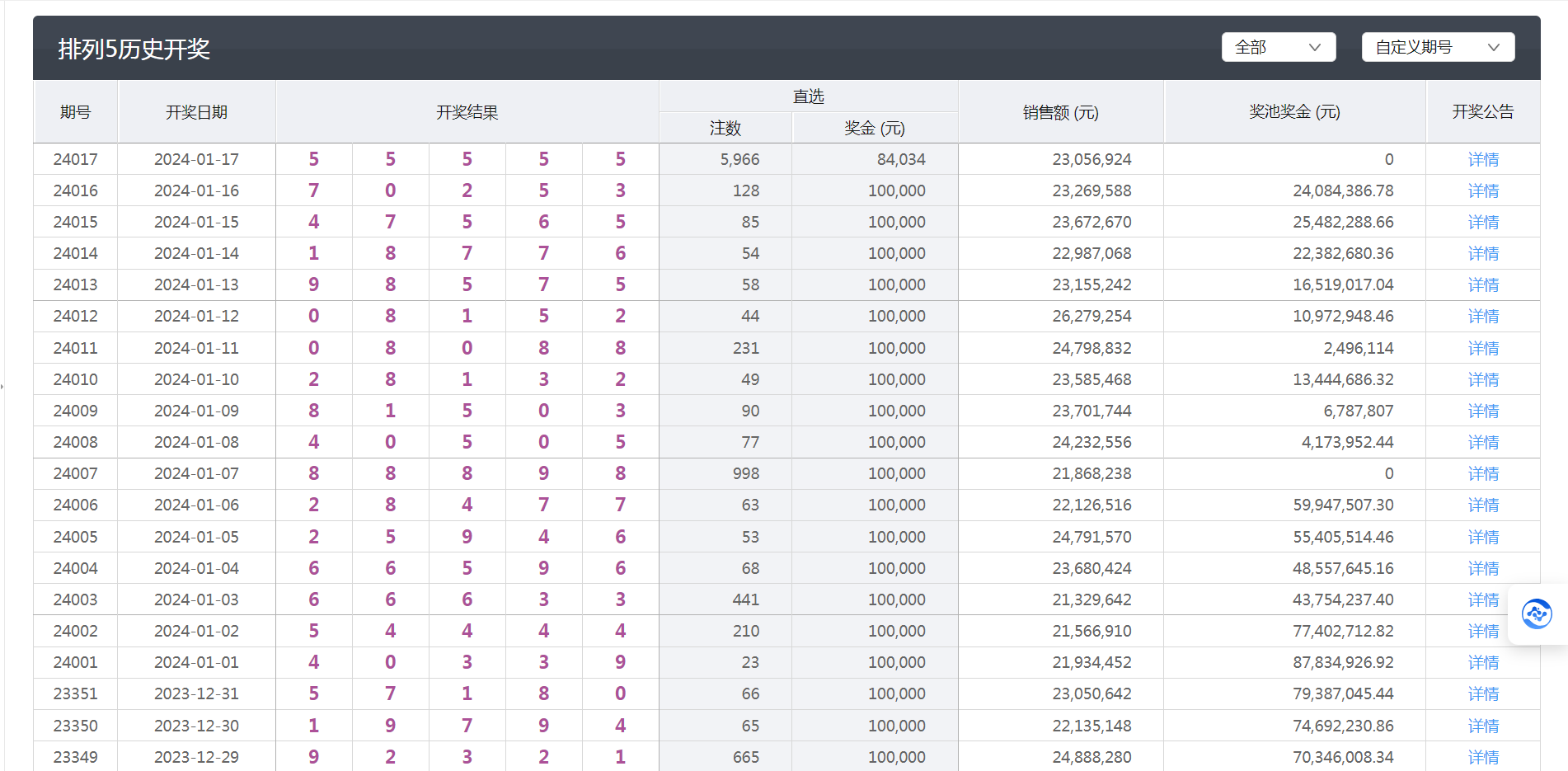 新澳门彩4949最新开奖记录,最新答案解释落实_免费版2.94