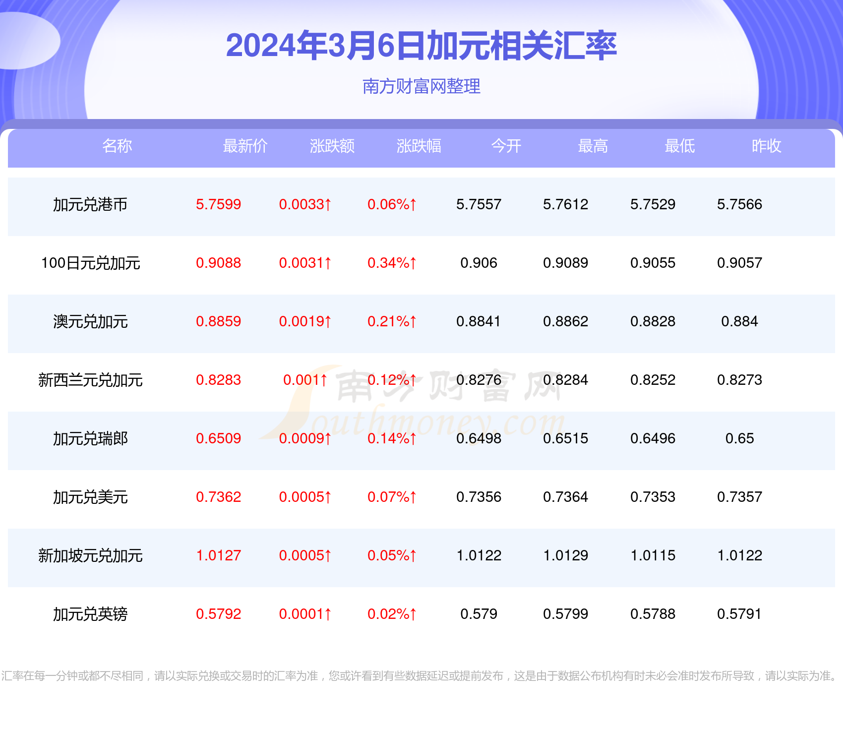 2024年新澳门天天开好彩大全,数据资料解释落实_探索版7.378