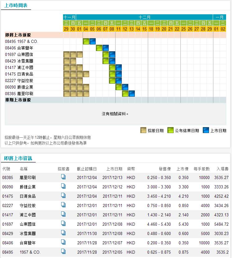 香港4777777开奖记录,效率资料解释落实_精英版9.369