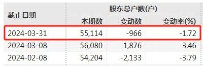 2024年10月26日 第20页