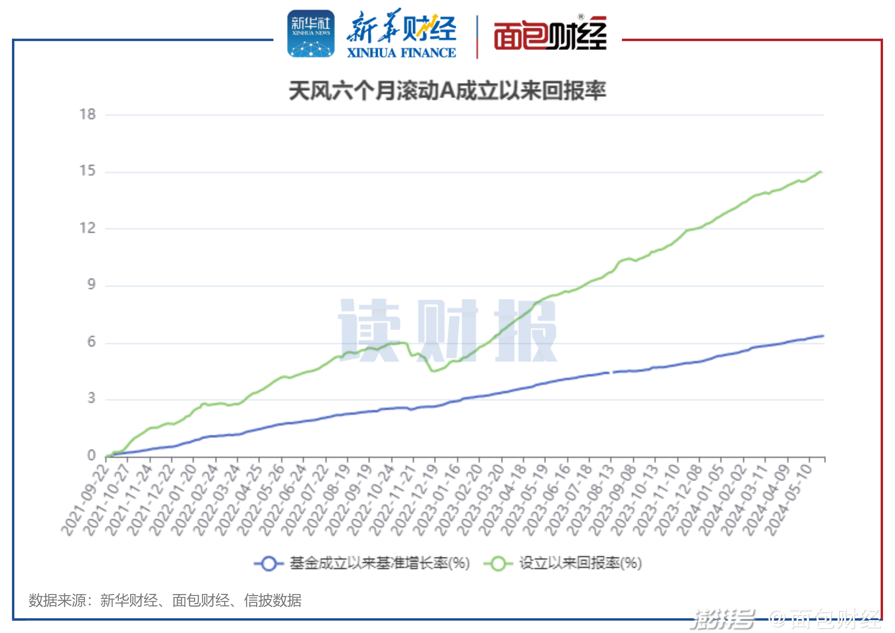 新澳2o24年精准资料期期,科技成语分析落实_HD4.254