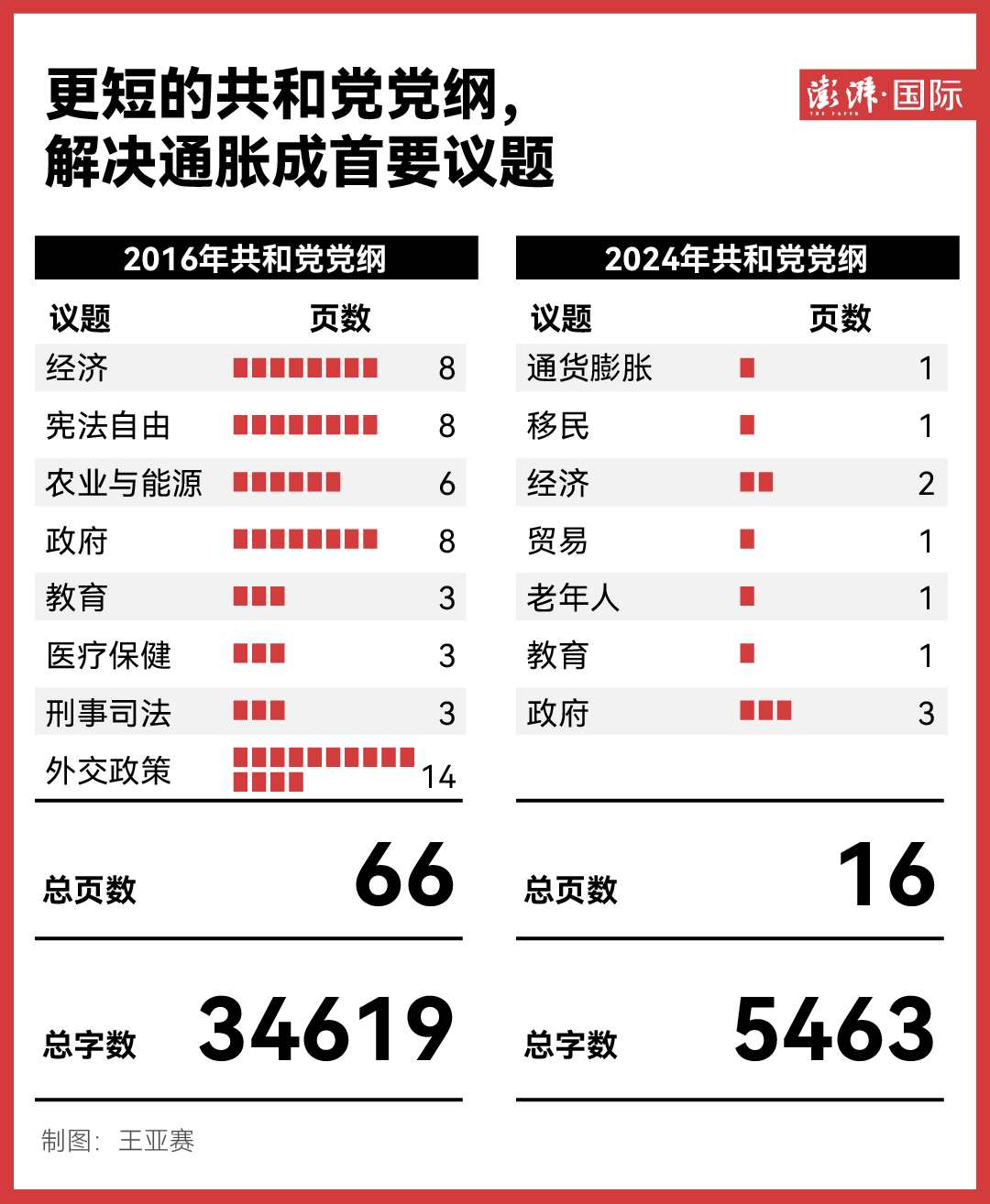 2024年澳门六今晚开奖结果,数据资料解释落实_探索版7.379