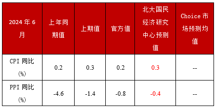 2024年新奥门特免费资料大全,数据资料解释落实_探索版7.379