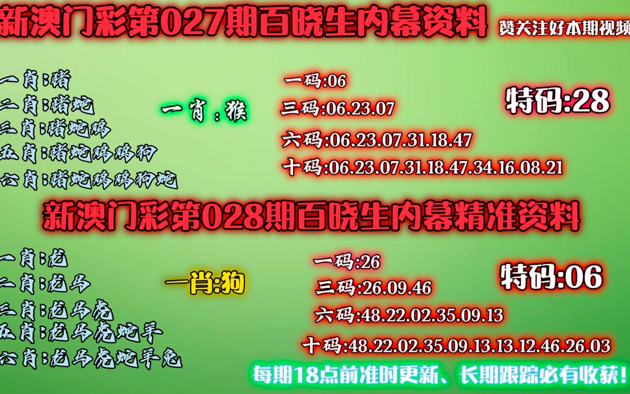 澳门一肖一码一一子,最新核心解答落实_社交版8.073