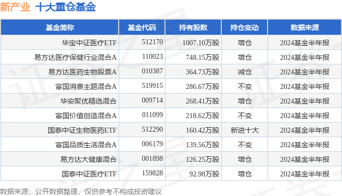 2024年新澳门天天彩开彩结果,决策资料解释落实_储蓄版8.677