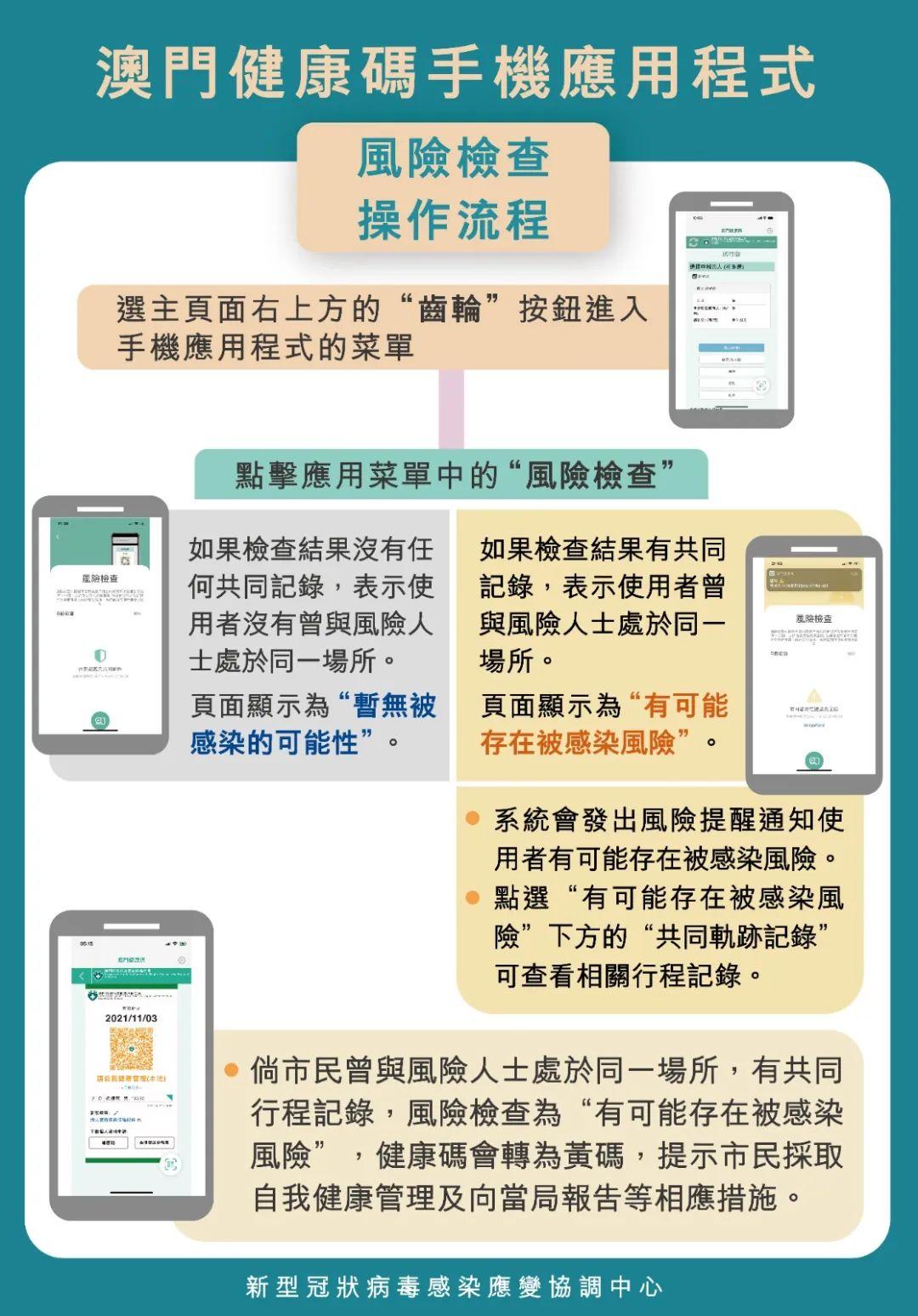 新澳门一码一码100准确,最新答案解释落实_免费版2.94