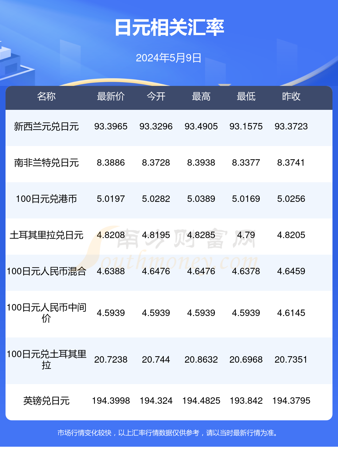 2024年澳门天天开好彩最新版,最佳精选解释落实_尊贵版2.89