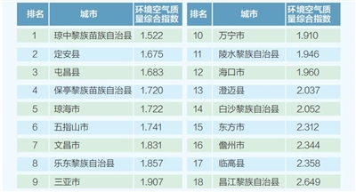 澳门一肖中100%期期准,最佳精选解释落实_尊贵版2.88