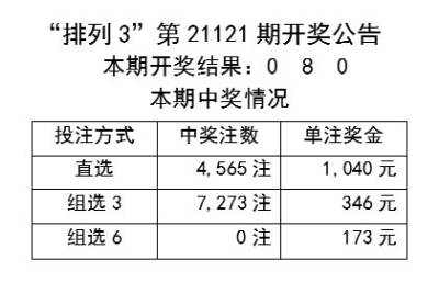 夜色迷离