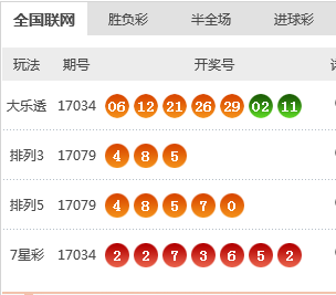 新澳天天开奖资料大全1050期,科技成语分析落实_HD4.255