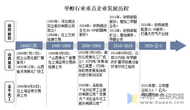 新奥长期免费资料大全,科技成语分析落实_创意版8.637