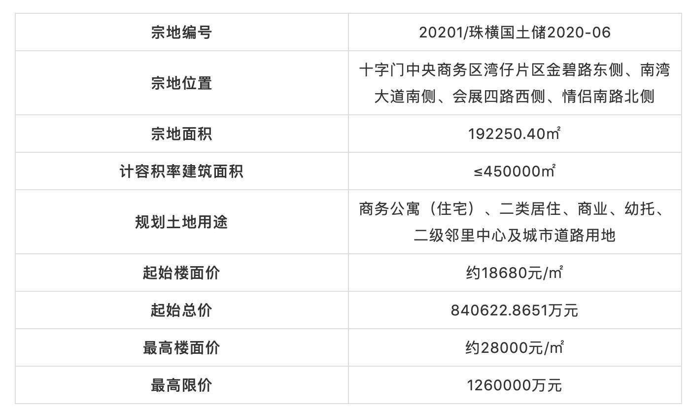 奥门天天开奖码结果2024澳门开奖记录4月9日,经典解释落实_户外版4.528