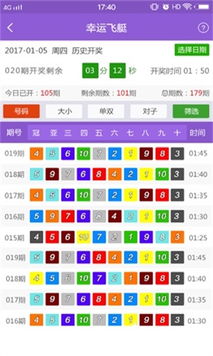 新澳门六开彩开奖网站,科技成语分析落实_创意版8.636