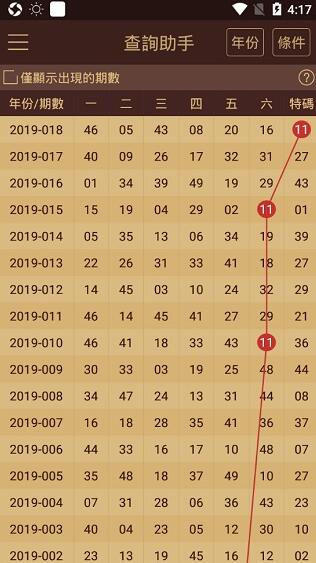 2024澳门天天彩期期精准,最新核心解答落实_社交版8.075