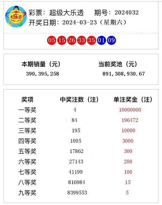 新澳2024今晚开奖结果,经典解释落实_户外版4.529