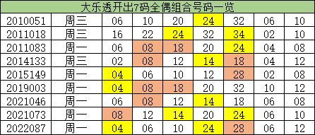 澳门一码一码100准确,科技成语分析落实_HD4.256