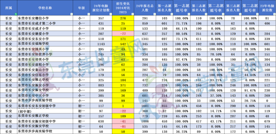 澳门开奖记录开奖结果2024,最新核心解答落实_社交版8.075