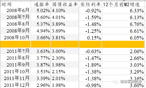 孤狼的吼声