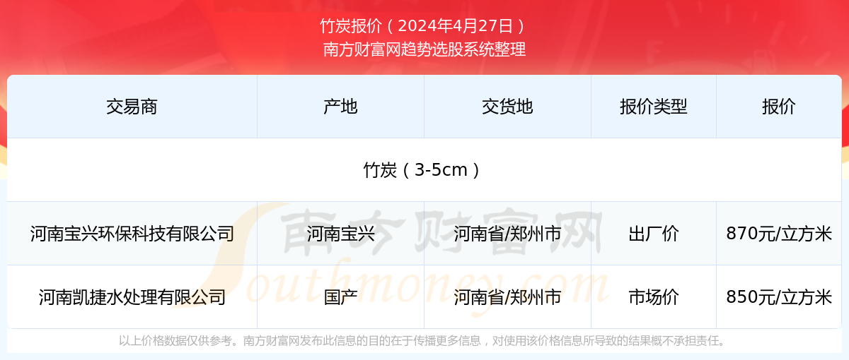 新澳门开奖号码2024年开奖记录查询,效率资料解释落实_精英版9.368