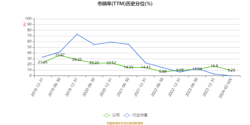 澳门六和彩资料查询2024年免费查询01-36,预测解答解释落实_创新版54.80.0