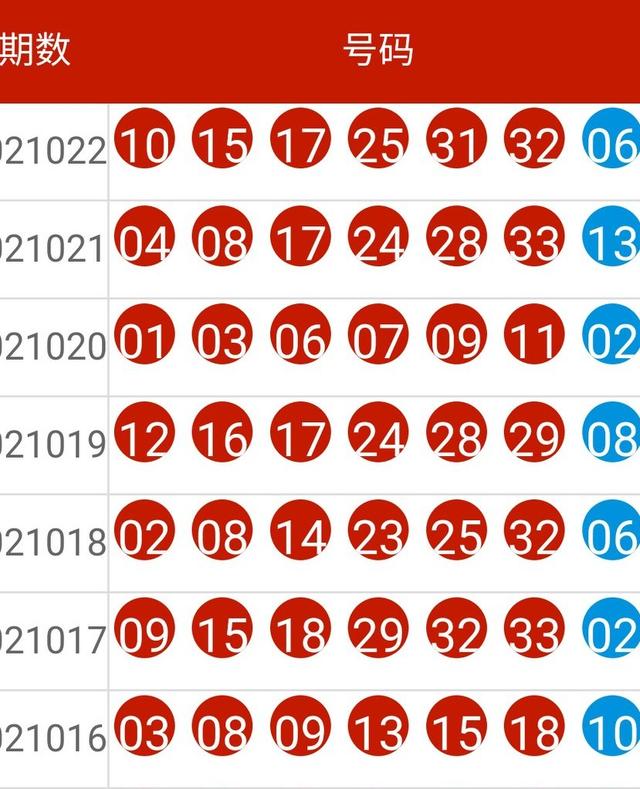 2024天天彩全年免费资料,决策资料解释落实_储蓄版8.678