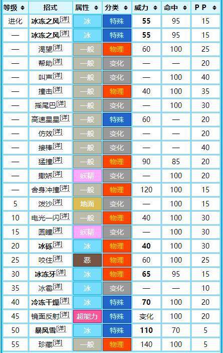 澳门一码一肖100准吗,最佳精选解释落实_尊贵版2.89