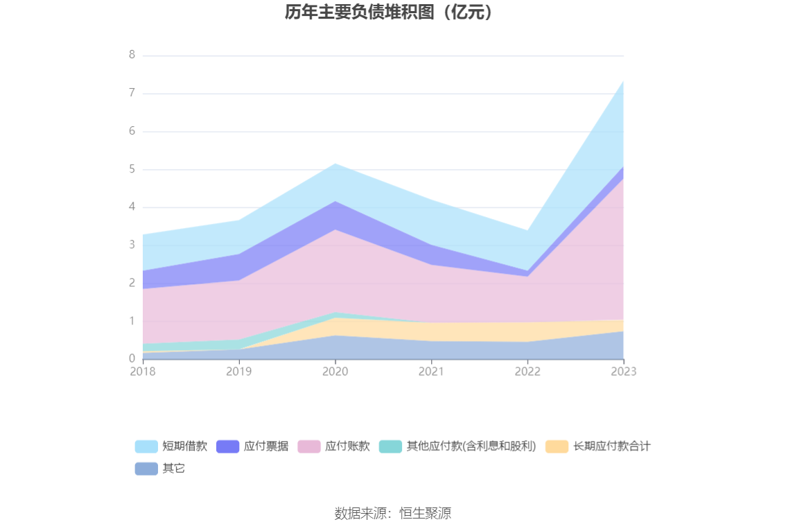 百花残╯