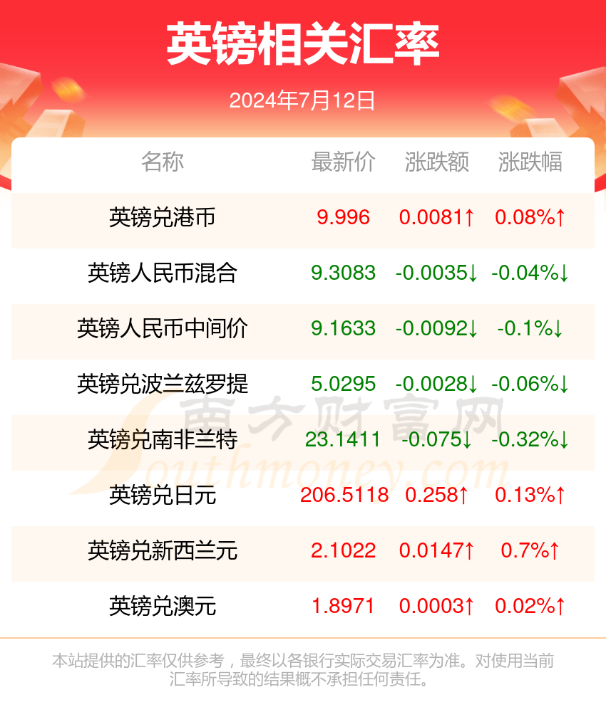 新2024年澳门天天开好彩,科技成语分析落实_界面版4.657