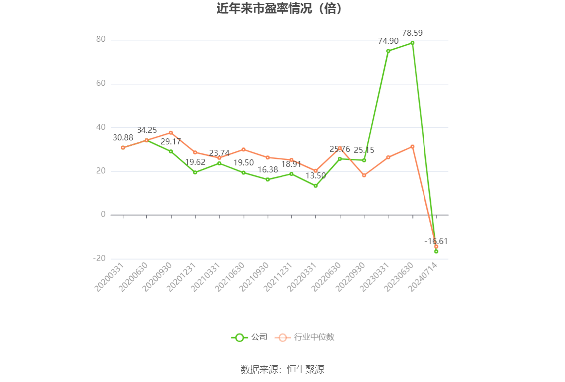 澳门六和彩资料查询2024年免费查询01-32期,决策资料解释落实_储蓄版8.678