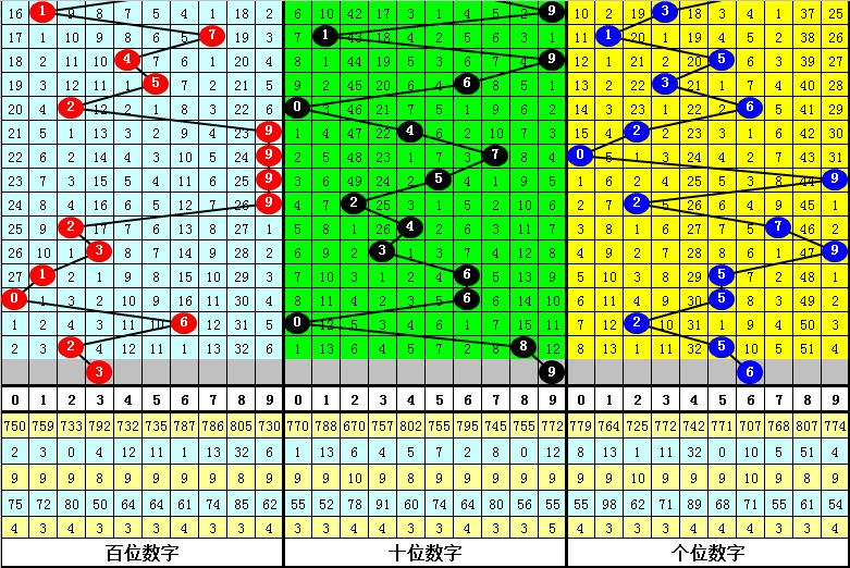 最准一肖一码一一子中特7955,最新答案解释落实_免费版2.94