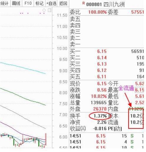 渐澳门一码一肖一持一,快速解答解释落实_理财版93.10.5