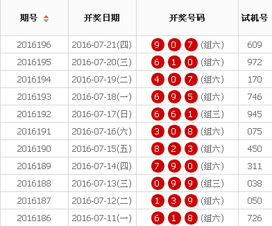 7777788888王中王开奖最新玄机,科技成语分析落实_HD4.256