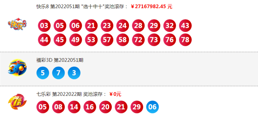 7777788888王中王开奖十记录网一,科技成语分析落实_创意版8.638