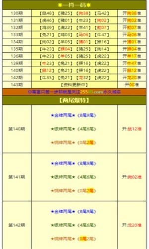 揭秘一肖一码100精准,数据资料解释落实_探索版7.379