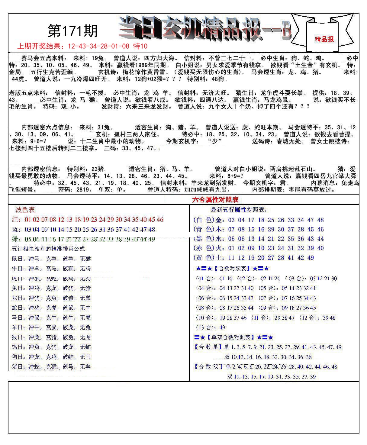 7777788888精准玄机,科技成语分析落实_创意版8.638