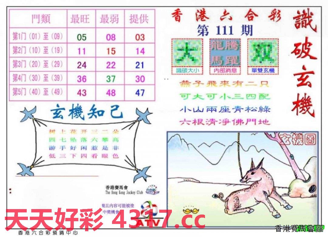 7777788888精准玄机,最新答案解释落实_免费版2.96