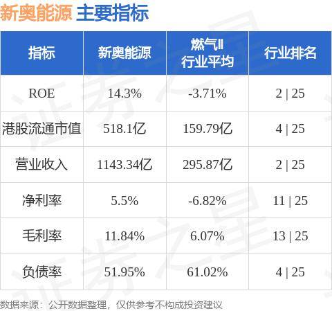 新奥门天天开奖资料大全,科技成语分析落实_HD4.255