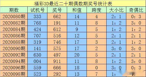 澳门一码一码100准确,最佳精选解释落实_尊贵版2.88