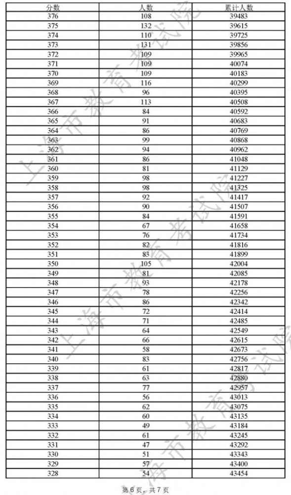 澳门开奖结果 开奖记录表013,实证解答解释落实_VR版87.8.96