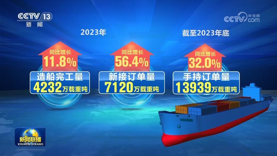 2023澳门今晚开特马开什么号,经典解释落实_户外版4.529