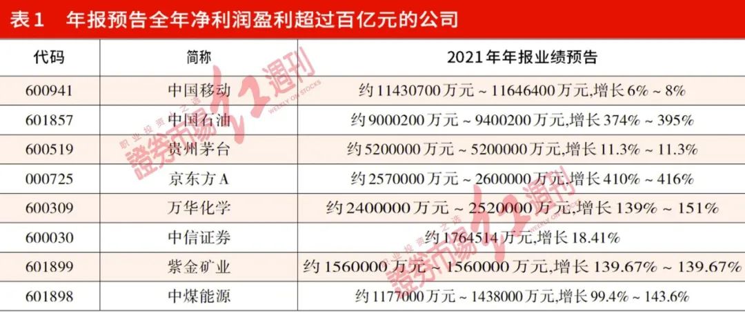 新澳门一肖中100%期期准,最新答案解释落实_免费版2.96