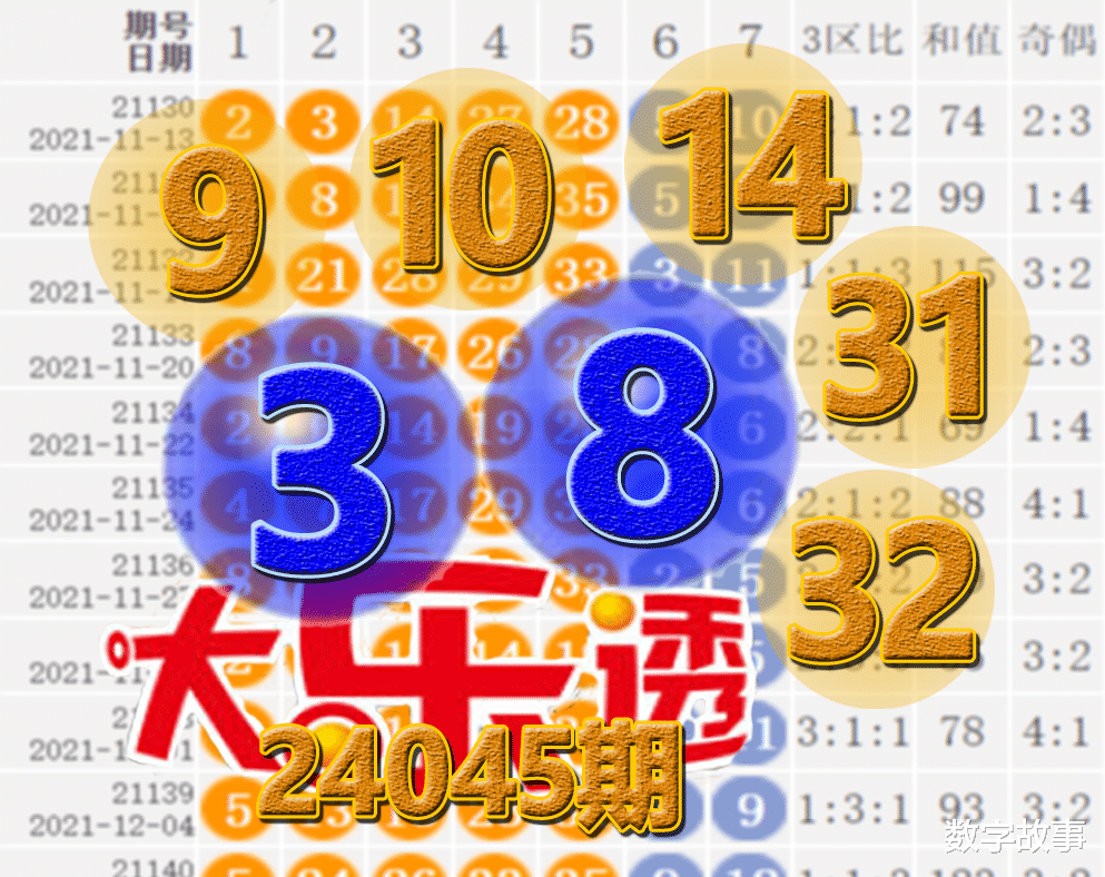 2024澳门六今晚开奖结果是多少,数据资料解释落实_探索版7.379