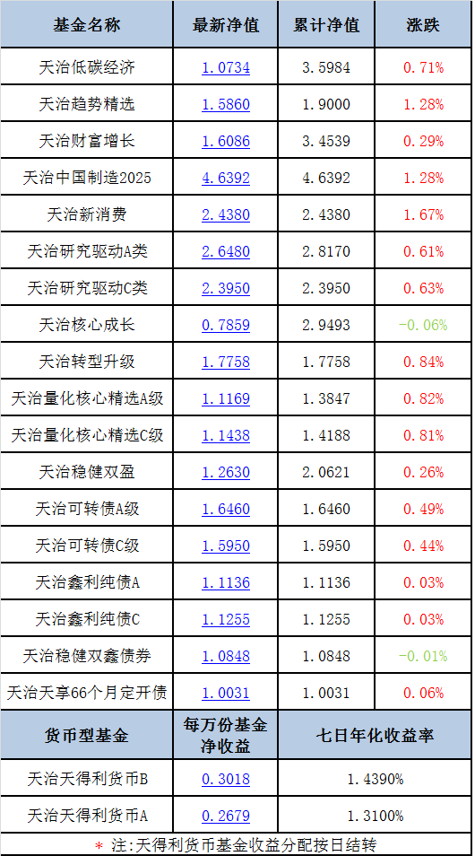 2024澳门天天开好彩精准24码,前沿解答解释落实_轻量版65.84.82