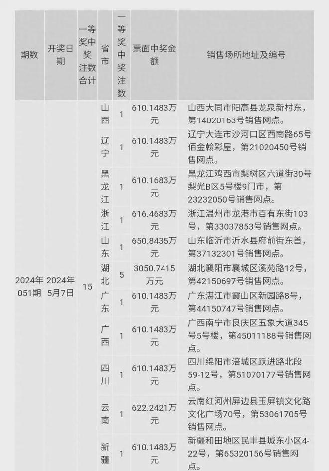 澳门六开奖结果2024开奖今晚,效率资料解释落实_精英版9.399