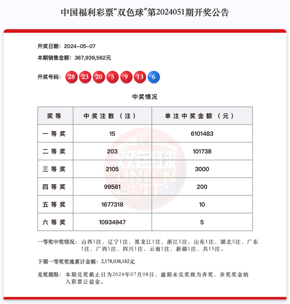 新澳门彩4949最新开奖记录,科技成语分析落实_HD6.259